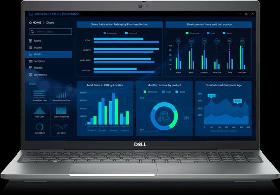 Dell Precision 3581