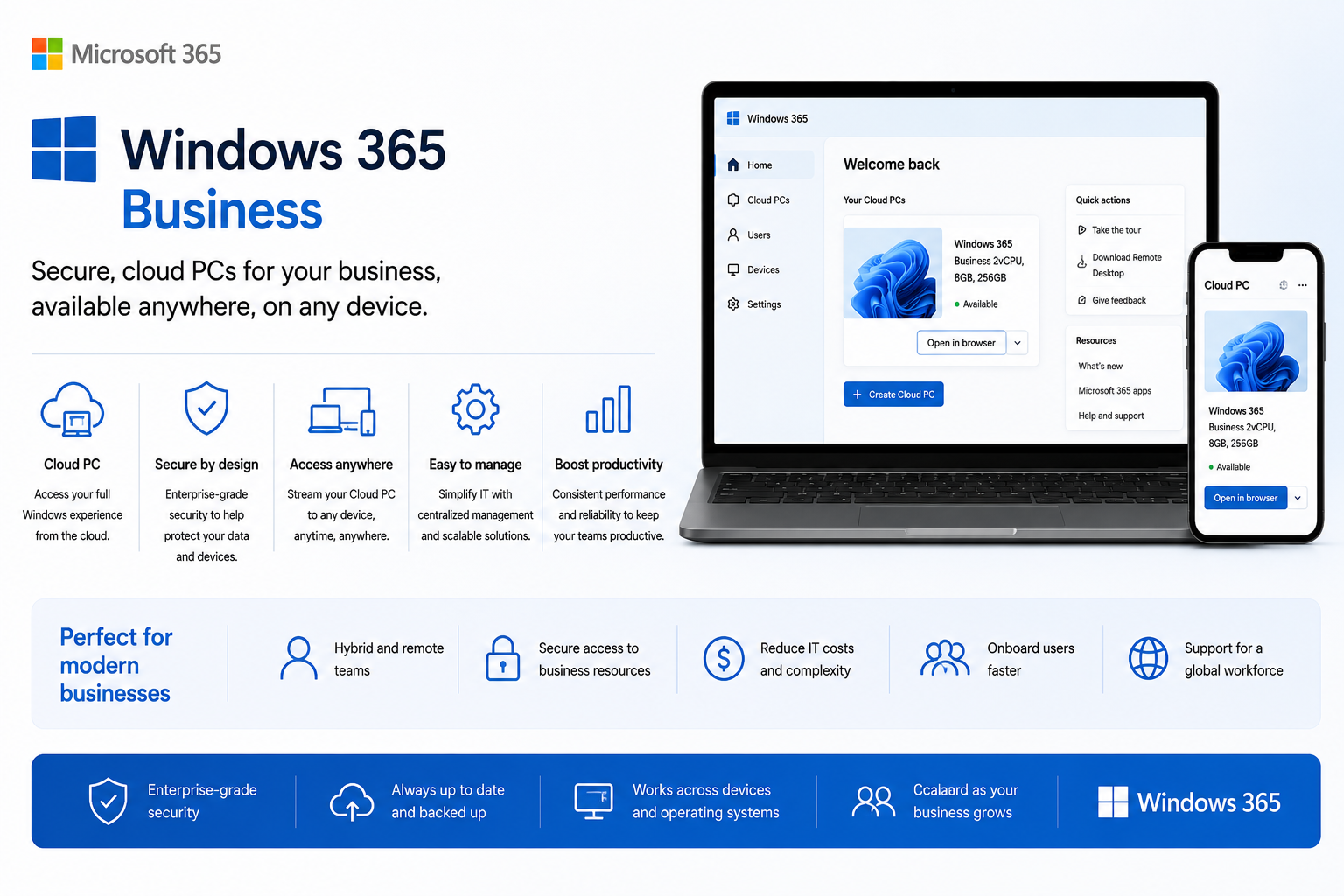 Windows 365 Business promotional graphic showing secure Cloud PCs, access from laptop and mobile devices, centralised management, productivity features, hybrid work support, secure business access, and scalable cloud-based Windows desktops.