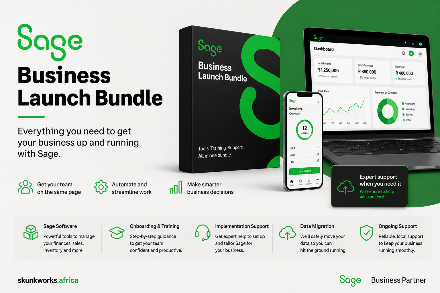 Sage Business Launch Bundle promotional graphic showing Sage-branded software, onboarding, training, implementation support, data migration, and ongoing business support from Skunkworks Africa.