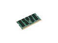 32GB DDR4 2666MT/s ECC SODIMM
